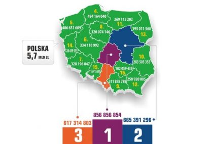 Długi alimentacyjne rosną w zatrważającym tempie