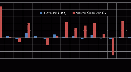 Wróżenie ze styczniowych nastrojów