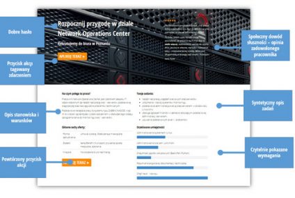 Trzy powody, dla których coraz więcej firm sięga po AdWords w kampaniach rekrutacyjnych
