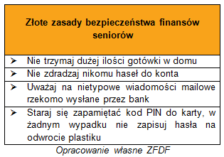Seniorze, zadbaj o bezpieczeństwo swoich pieniędzy