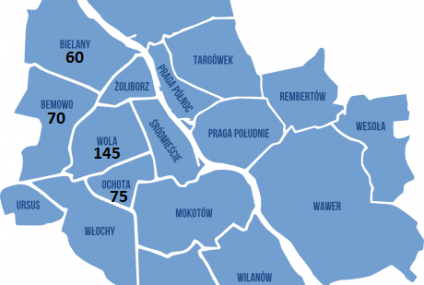 Rekordowy rok sprzedaży Bouygues Immobilier Polska