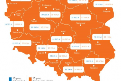 Niezła sprzedaż MdM w maju