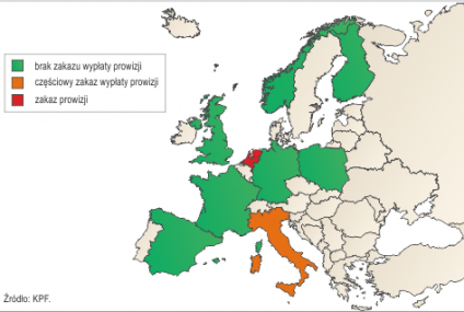 KPF: UE dopuszcza zakaz wypłaty prowizji doradcom, a nie pośrednikom
