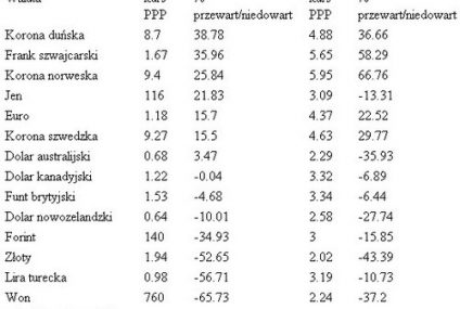 Hamburger a sprawa polska