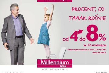 Kampania reklamowa Lokaty Rosnącej w Banku Millennium
