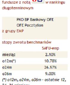 Wynikom OFE sprzyjała dobra koniunktura na GPW w grudniu