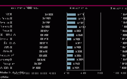 Ranking OFE według wartości hipotetycznego konta (wrzesień 2013)