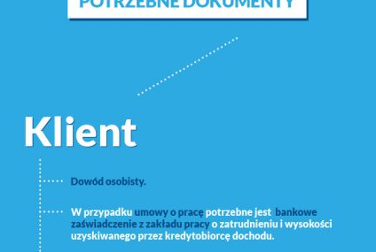 Jak wziąć kredyt hipoteczny na mieszkanie z rynku pierwotnego?