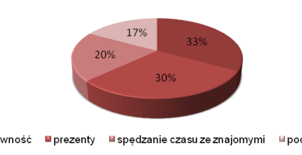 Kredyty gotówkowe bez tajemnic - jak bezpiecznie zasilić budżet przed świętami?