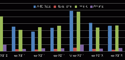 Świąteczne zakupy pomagają, ale nie ratują