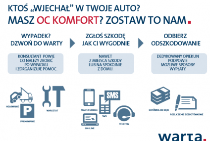 Warta: nowa odsłona w rywalizacji na jakość obsługi klienta