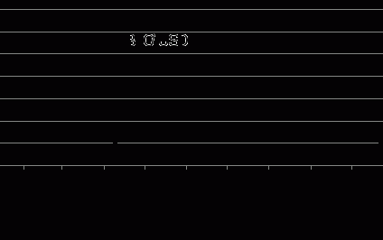 Uncja złota za Bitcoina