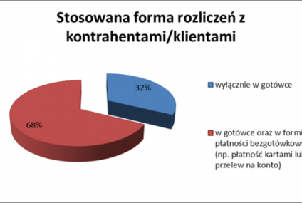 Przedsiębiorca chodzi z gotówką