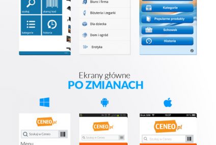 Jak zwiększyć konwersję w aplikacji mobilnej o 84%? Case study Ceneo.pl