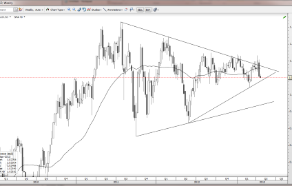 W tym tygodniu waluty nadal będą niespokojne