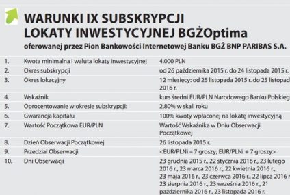 Warszawa, 19. listopada 2015 r.