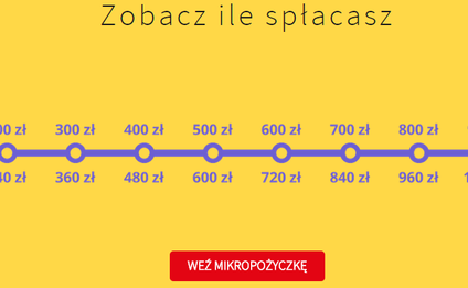 Nowa era - chwilówki trafiają do banków