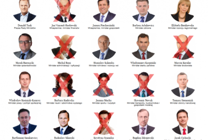 Zmiany w rządzie. Szczurek nowym ministrem finansów