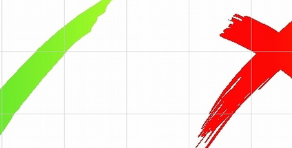 Którzy ubezpieczyciele nie mają problemów z klientami?