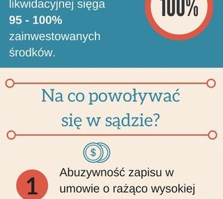 Jak wygrać spór o polisy inwestycyjne?