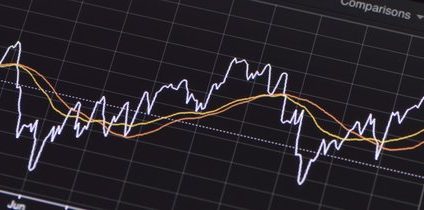 Banki centralne kupują akcje