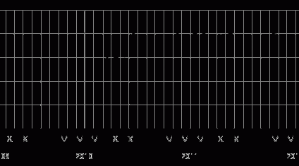 Wzrost dostępności kredytów na koniec roku