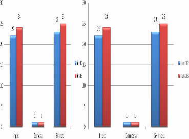 Dobry początek roku dla Inpro