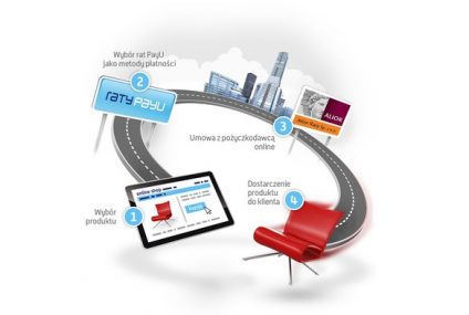 6 tys. e-sklepów z ratami PayU