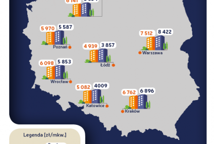 Warszawskie mieszkania tanieją u dewelopera