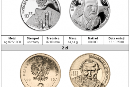 Nowe monety z serii „Polscy podróżnicy i badacze”