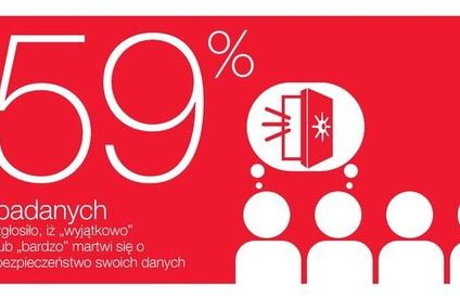 Ochrona danych osobowych priorytetem dla instytucji finansowych w 2016 roku