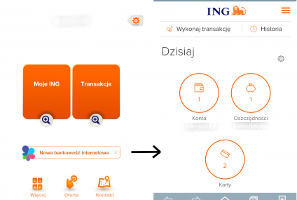 ING oswaja użytkowników aplikacji z systemem RWD