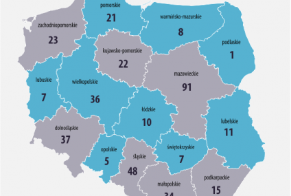 KPF: Dla wierzycieli lepsza likwidacja