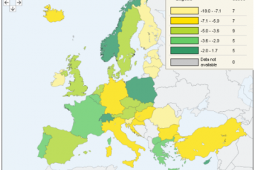 Grecja na czele eurobankrutów