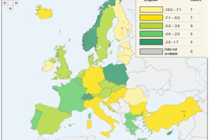 Grecja na czele eurobankrutów