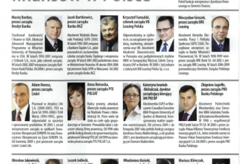 Prezes Banku BPS wśród 25 top menadżerów Gazety Finansowej