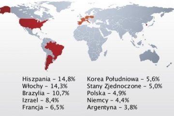 Phishing, pharming i sieci zombie – to czego nie wiesz o swoim komputerze Phishing, pharming i sieci zombie – to czego nie wiesz o swoim komputerze