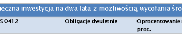 Ministerstwo Finansów przedstawiło nową ofertę obligacji