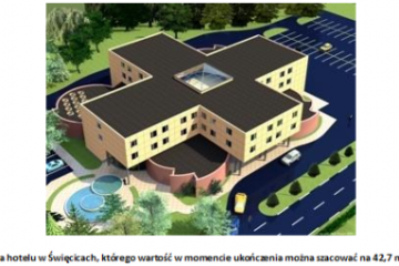 Lokaty Budowlane zapewniły finansowanie dla realizowanego projektu hotelowego w podwarszawskich Święcicach