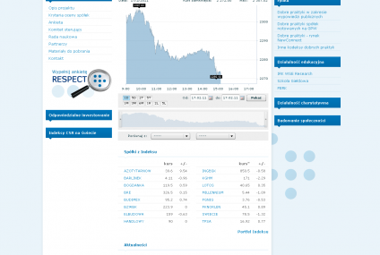 Nowa wersja serwisu GPW Odpowiedzialni