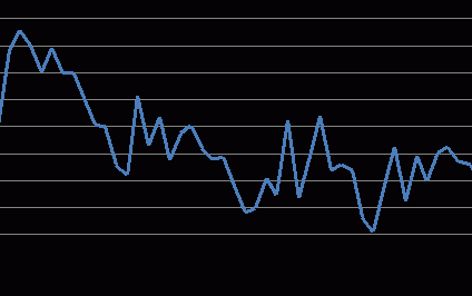 Polacy pozazdrościli Chuckowi gotówki