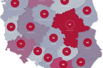 Polskie województwa coraz szybsze w wyścigu po innowacyjność – wynika z raportu „Indeks Millennium”