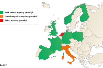 Zakaz wypłaty wynagrodzenia pośrednikom przez kredytodawców jest niezgodny z duchem dyrektywy hipotecznej