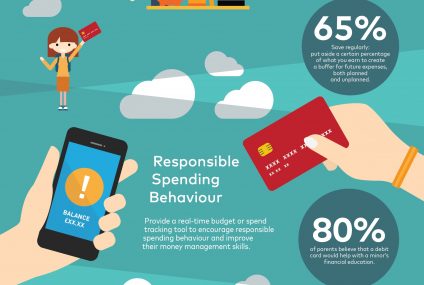 W kierunku bezpieczniejszych płatności dla dzieci  - poradnik dla instytucji finansowych