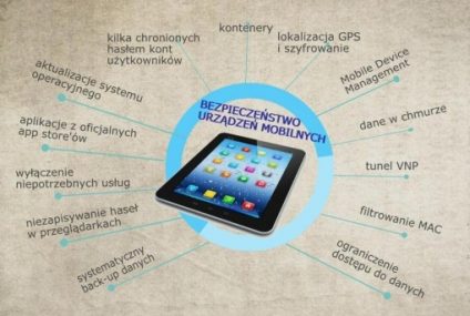 Jak uniknąć utraty firmowych danych z tabletu?