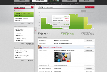 Światowy design w nowym serwisie mBanku