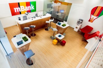 W 2017 r. Grupa mBanku wypracowała zysk na poziomie 1092 mln zł