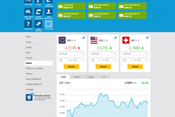 Idea Bank uruchomia kantor internetowy