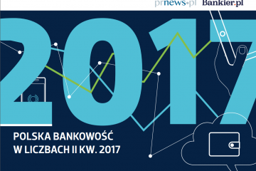 Polska bankowość w liczbach – II kw. 2017