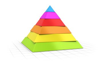 UOKiK ostrzega przed tymi firmami. To mogą być piramidy